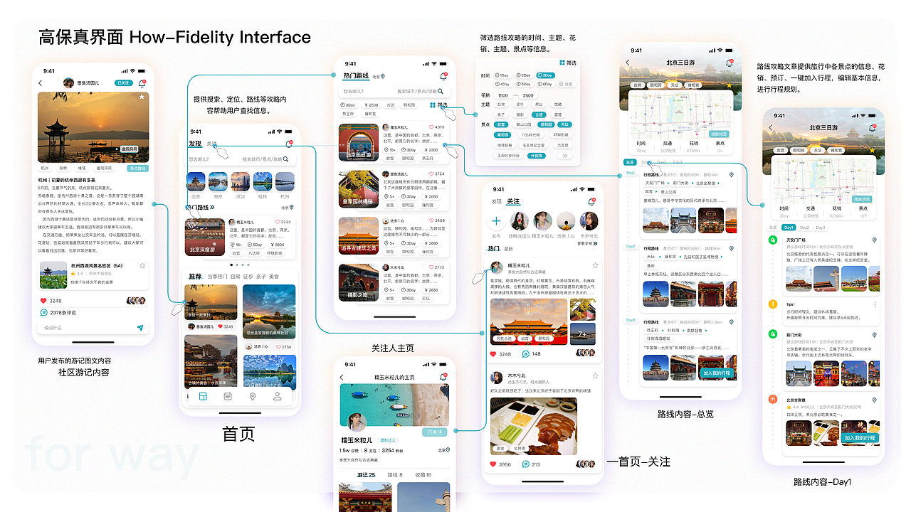 交互设计-行程规划APP（图ZMzYzMTI5MzQ4） - 交互/UE - 站酷设计师墨仁言原创素材 - 站酷ZCOOL