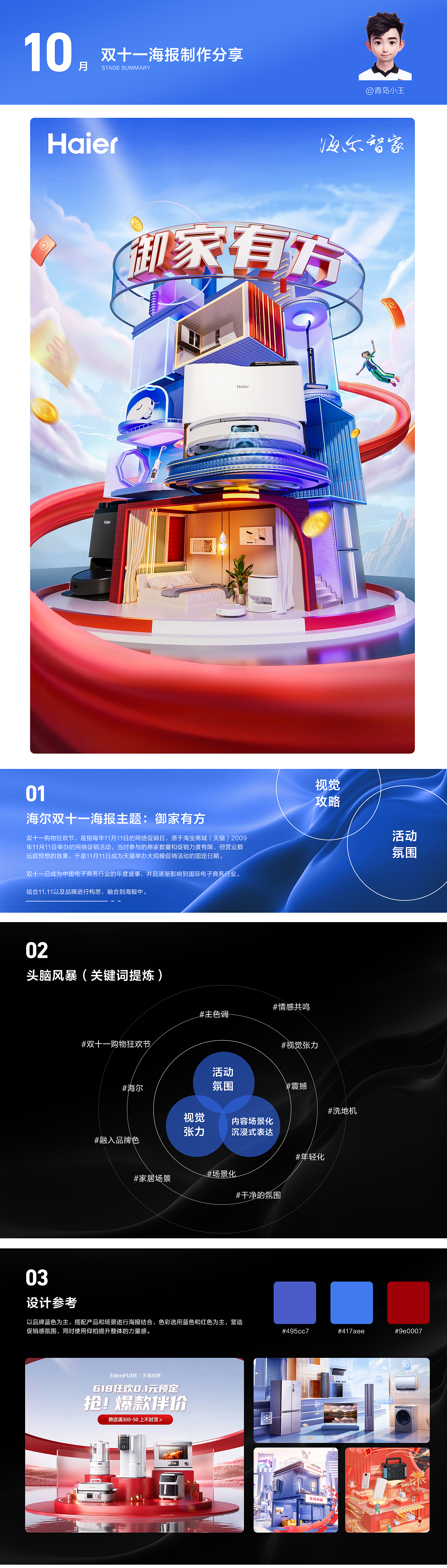 海尔10月作品月度总结，双十一，KV，建模