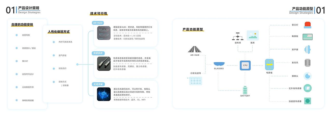 南京理工大学硕士 姜雅作品集