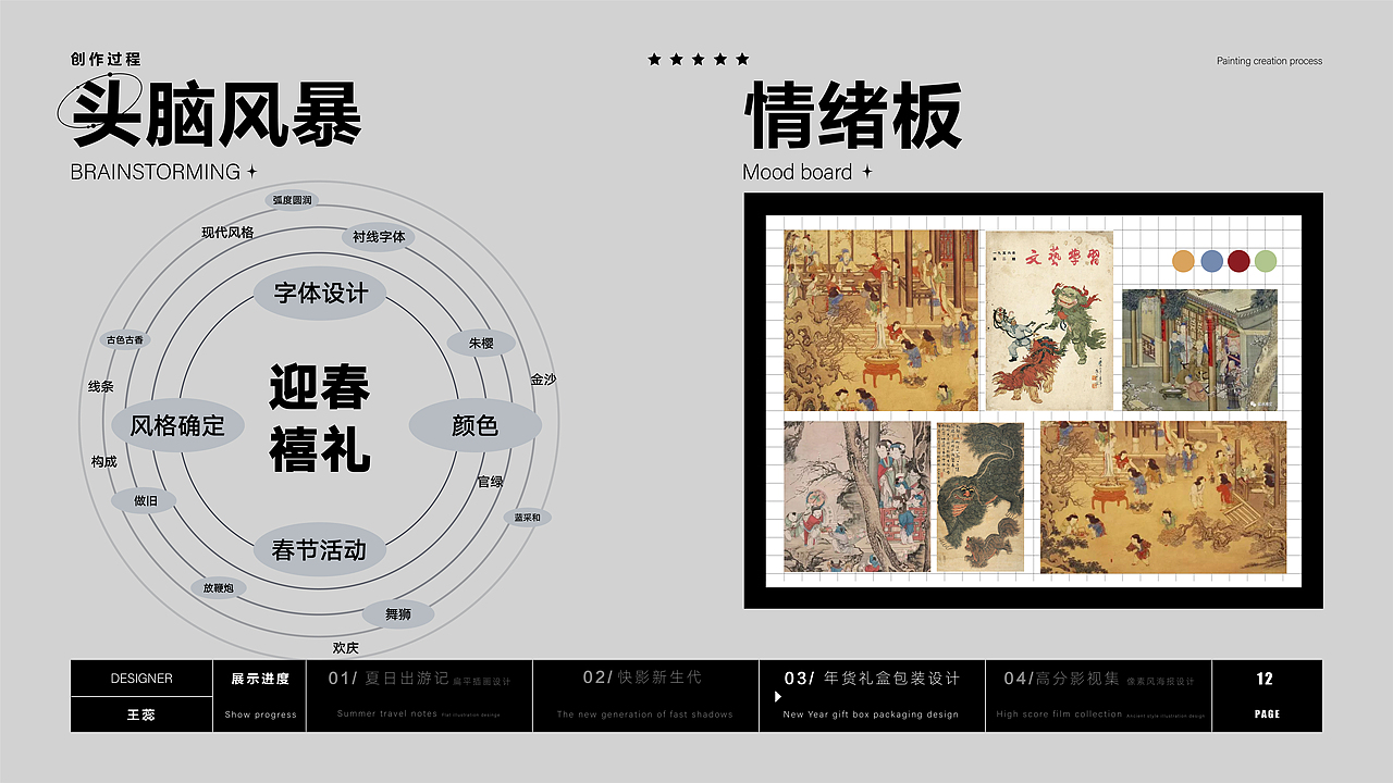 新春礼盒【包装设计】