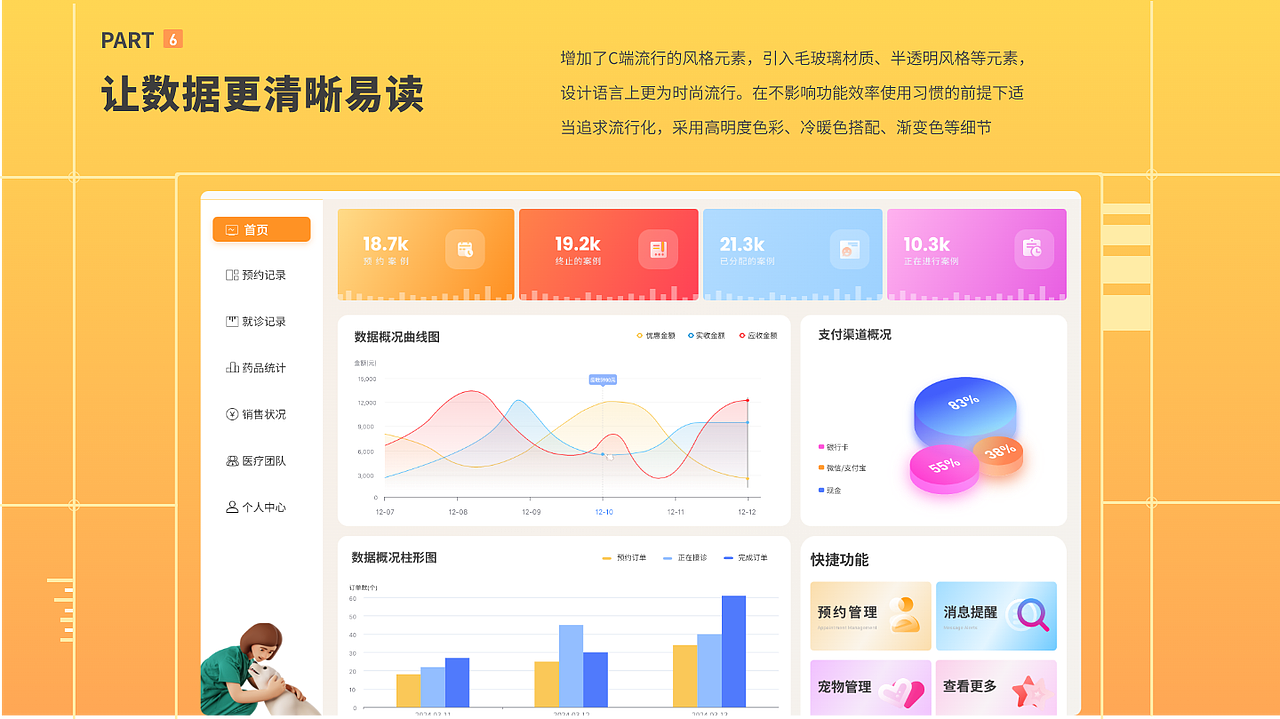 觅心医疗数学后台