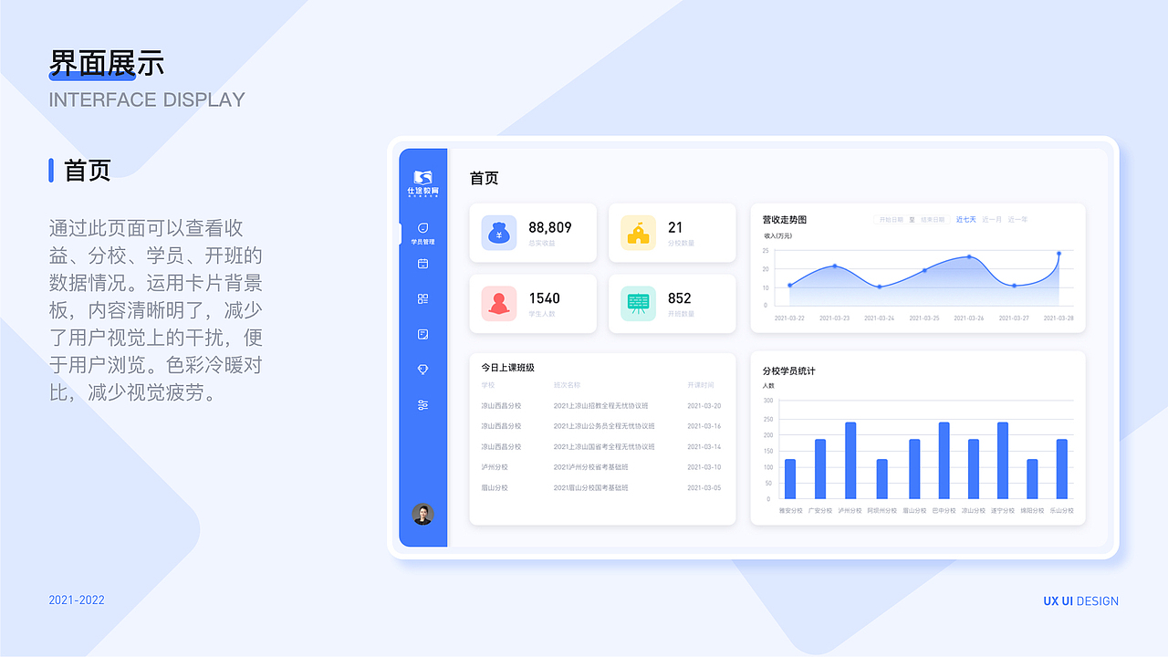 仕途教育(二)-官网
