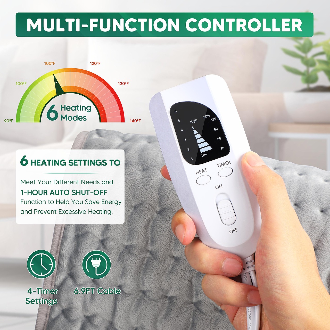 亚马逊电商详情页面/家居暖腰带（图ZMzM4NDk5Mzg4） - 产品摄影 - 站酷设计师源之吉原创素材 - 站酷ZCOOL