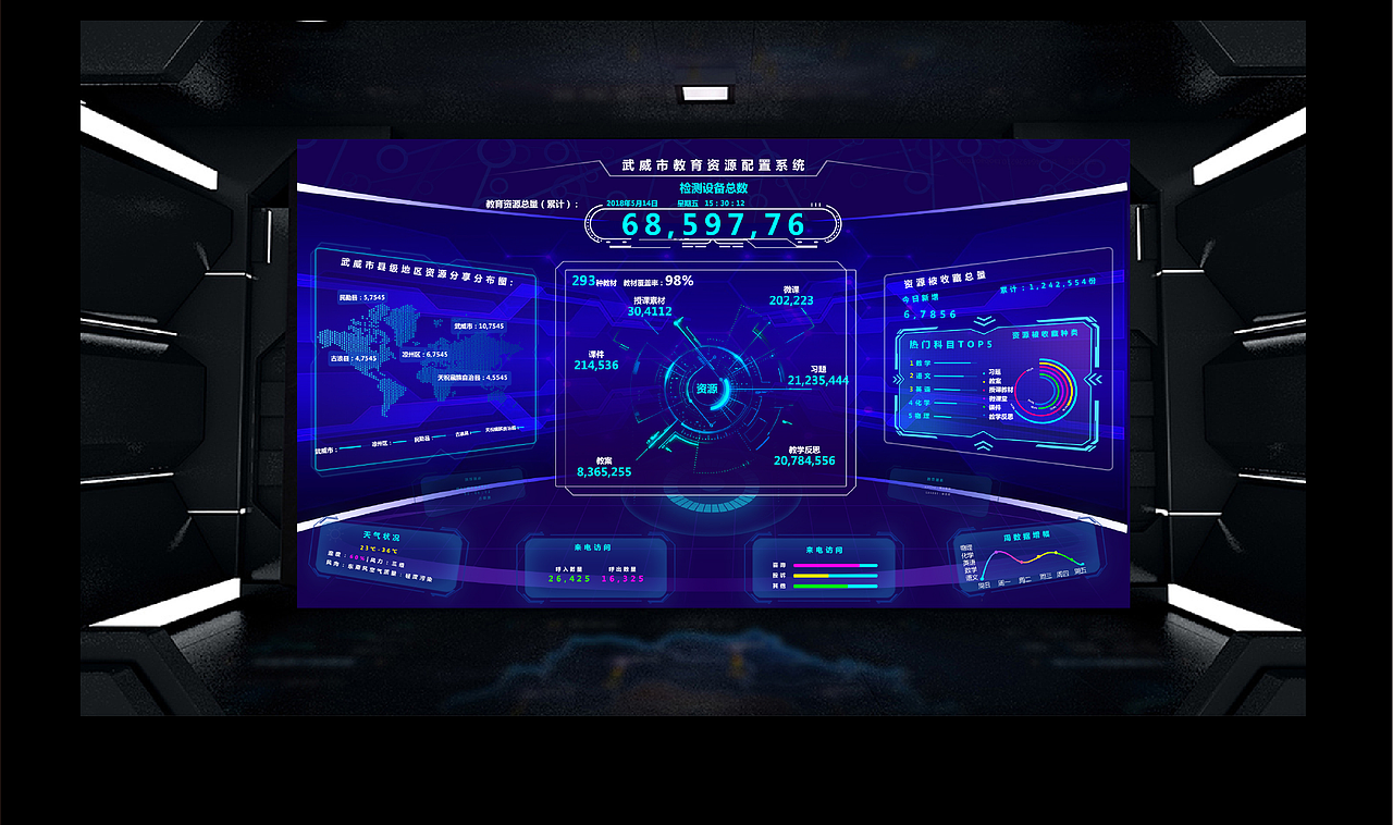 xx市教育资源配置系统（图ZMzE4NTEyNDQ4） - 其他 - 站酷设计师swww12原创素材 - 站酷ZCOOL
