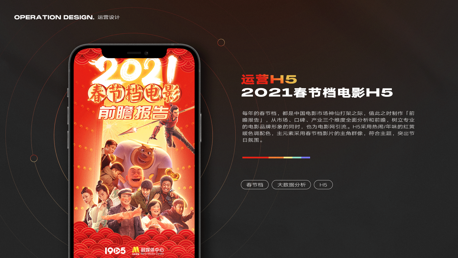 作品集 | 视觉 | 平面 | Neo3day