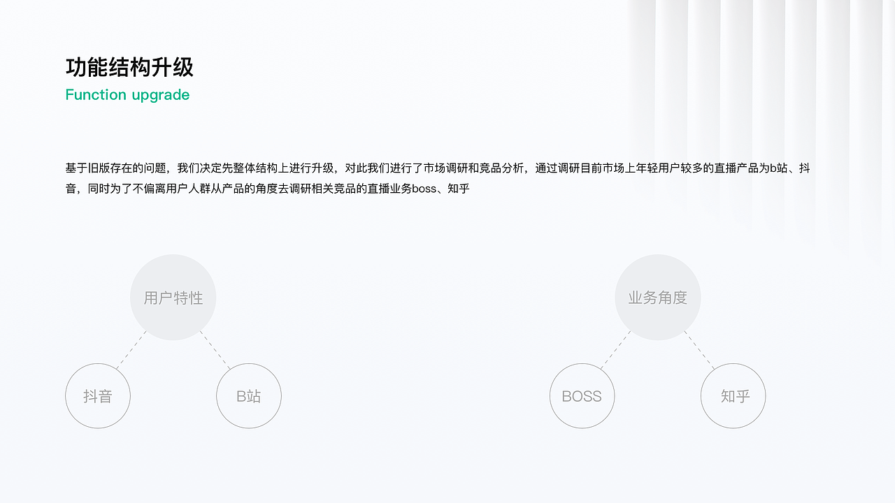 牛客职播体验升级（图ZMjk4MTUwMzI0） - APP界面 - 站酷设计师NEDC体验设计中心原创素材 - 站酷ZCOOL