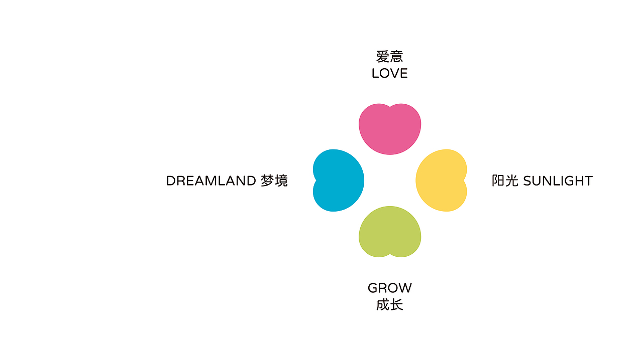 宝妈亲产后护理工作室LOGO设计 | 智渊品牌设计(图ZMzUwMTUwOTIw) - Logo - 站酷设计师智渊品牌设计原创素材 - 站酷ZCOOL