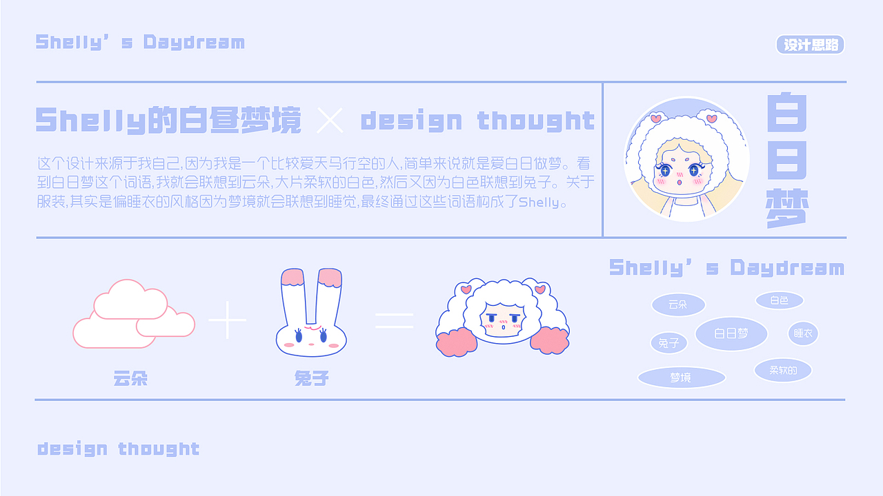 SHELLY的白昼梦境（图ZMzI5MDMyODI0） - 其他UI - 站酷设计师有点想喝葡萄汁原创素材 - 站酷ZCOOL