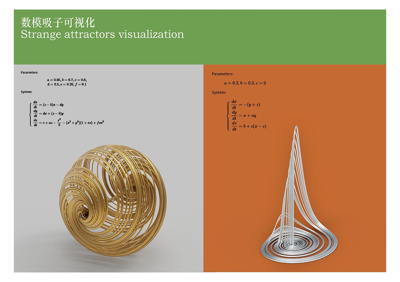 2019—2021 Personal Collection 作品集