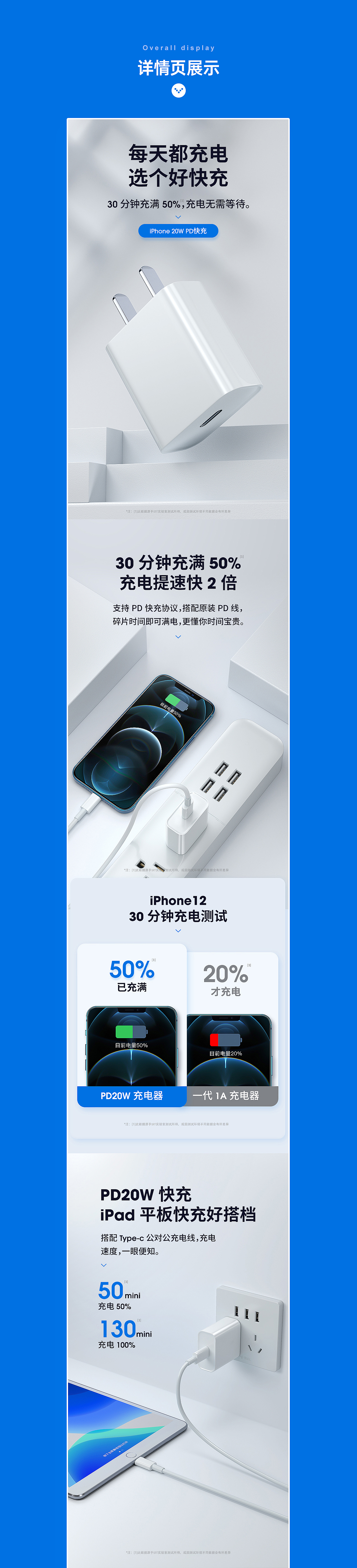 2020-2022年部分产品详情页（图ZMzM3NDE5MzI0） - 电商 - 站酷设计师翻身后的咸鱼原创素材 - 站酷ZCOOL