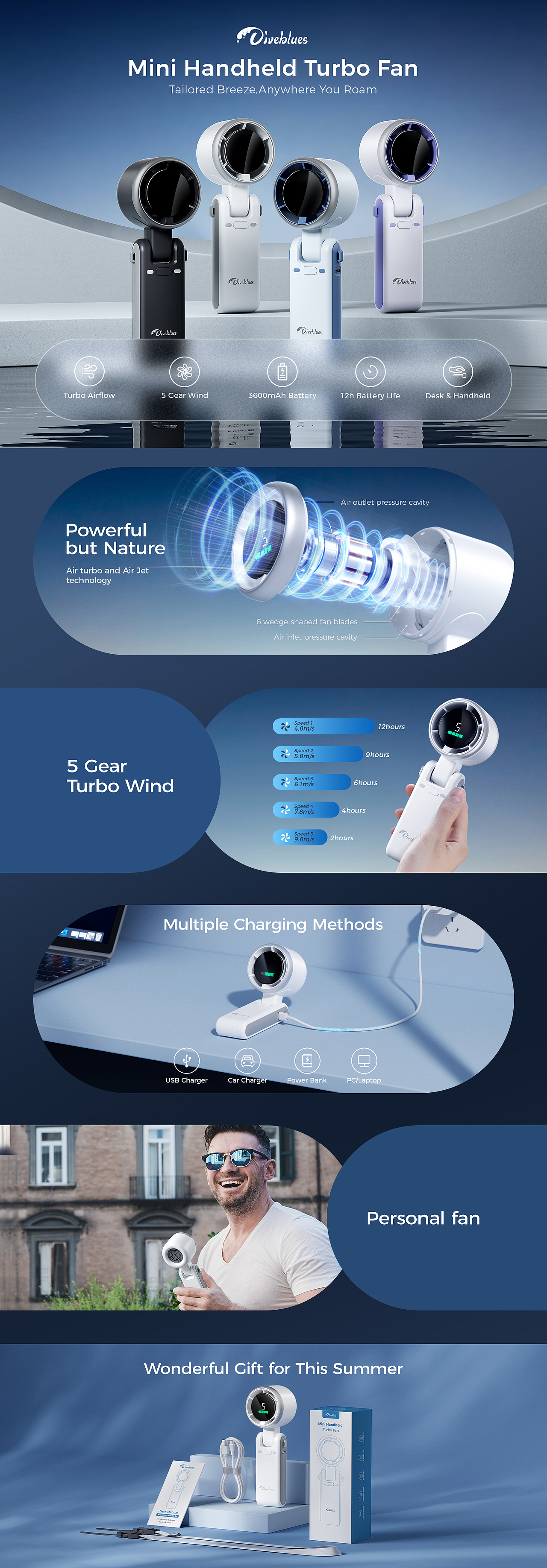 2024第一季度作品 亚马逊夏季产品 风扇（图ZMzY2NjQyOTMy） - 产品 - 站酷设计师Zuo左小刚原创素材 - 站酷ZCOOL