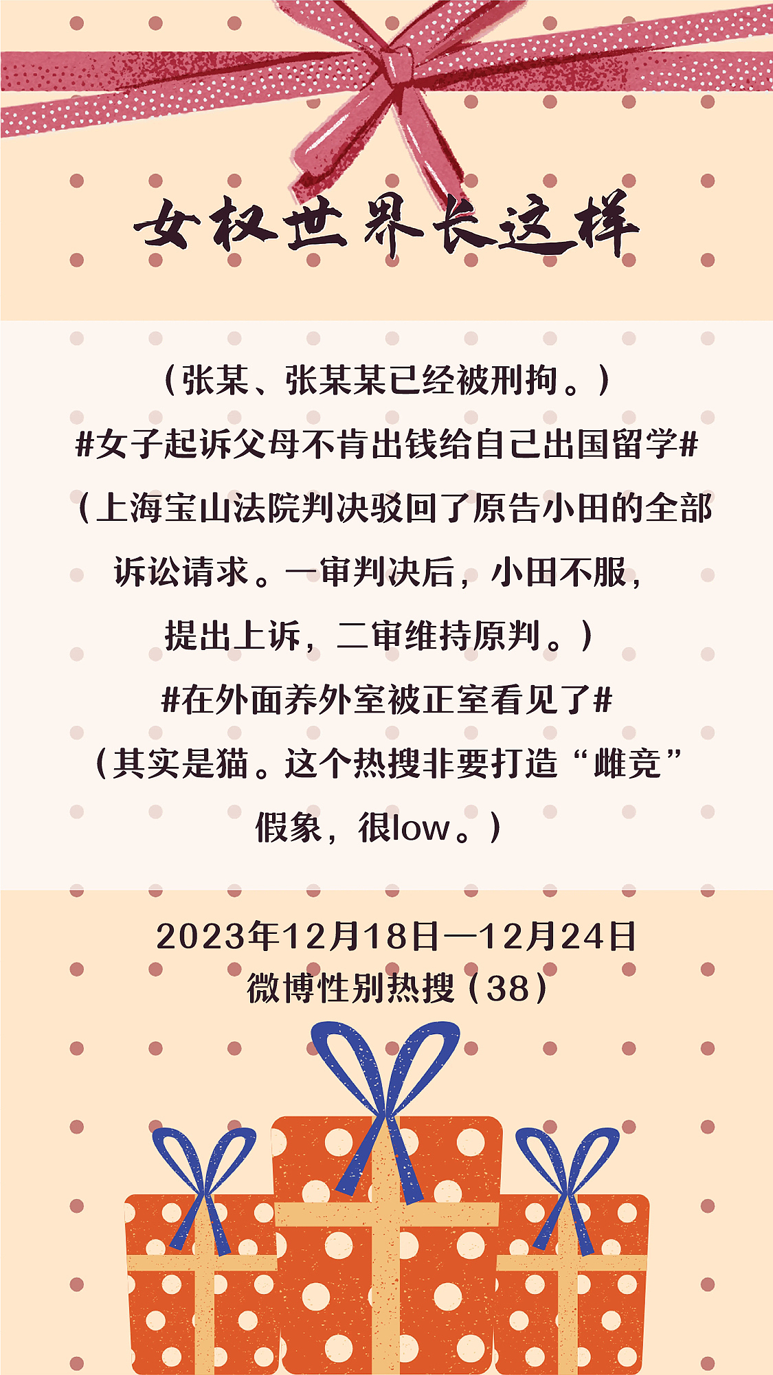 阿p-女权世界长这样 71: 12/18/2023-12/24/2023(上)