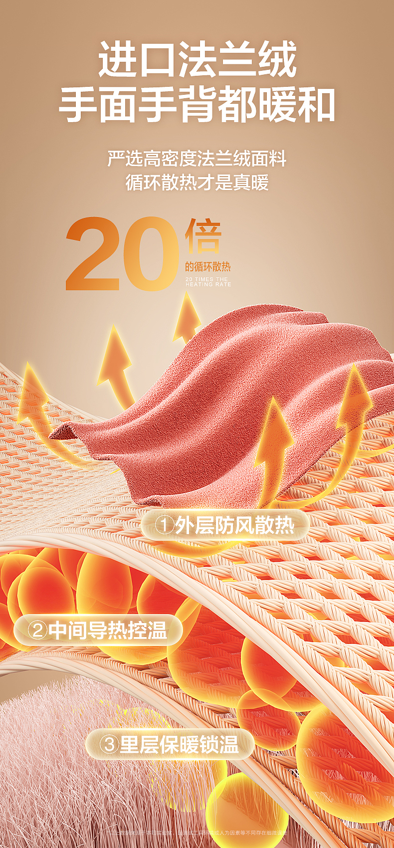 【大爆款】大数显热水袋-2023