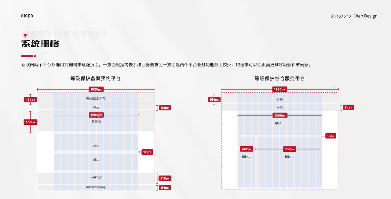 B端项目总结（To G）（图ZMzU2ODkzOTEy） - 软件界面 - 站酷设计师小抠车车原创素材 - 站酷ZCOOL
