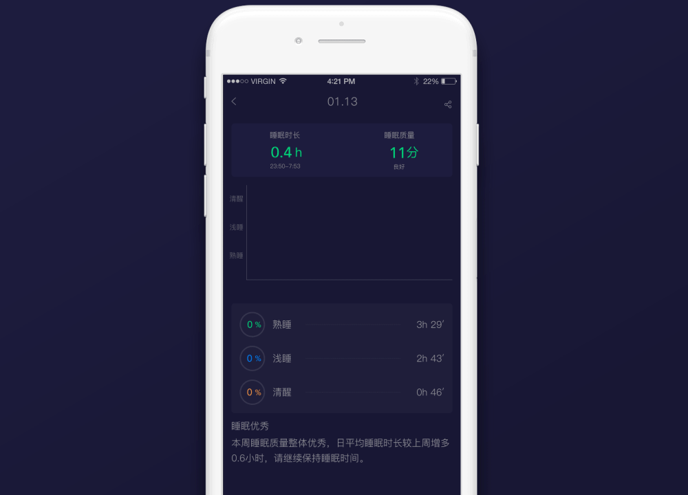 睡眠监测/智能家居交互动效