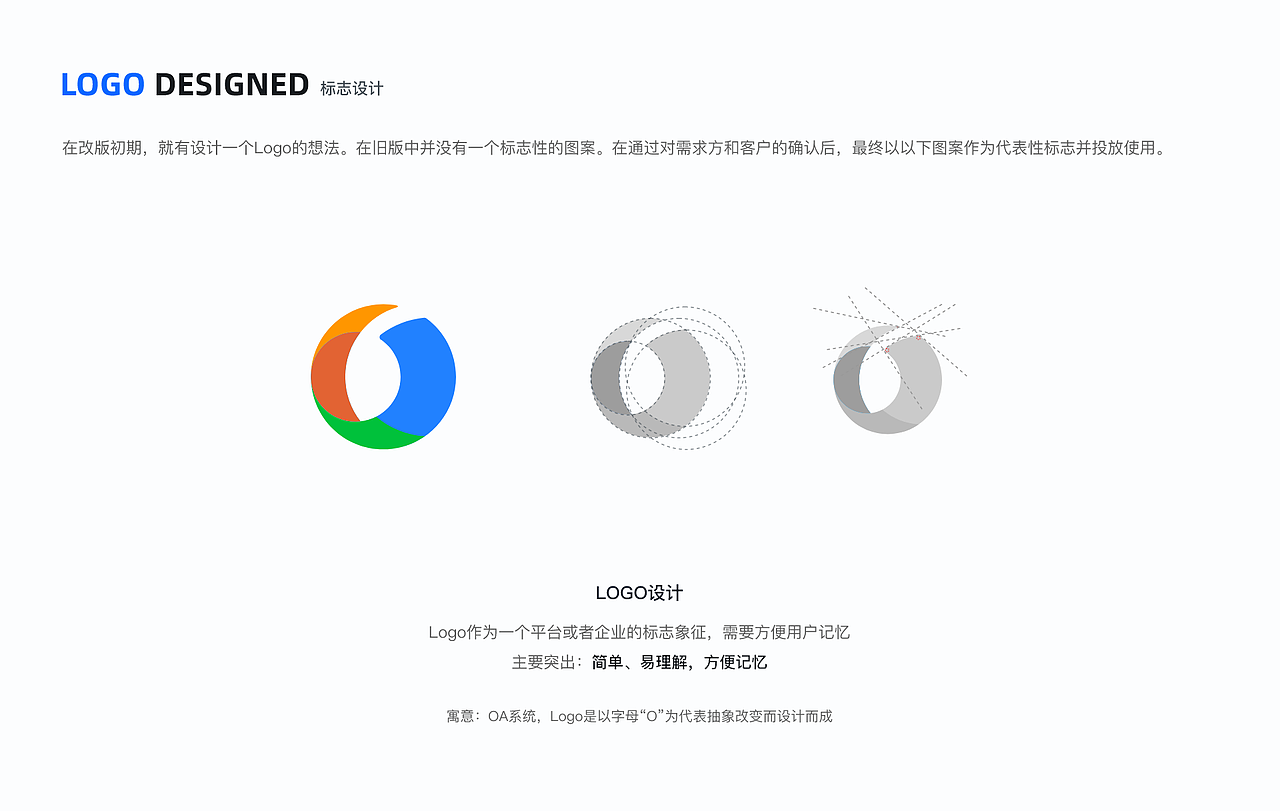 B端设计丨系统平台门户网站_Web端界面设计_改版（图ZMzU2NTQ5ODgw） - 门户网站 - 站酷设计师灵动海韵设计原创素材 - 站酷ZCOOL
