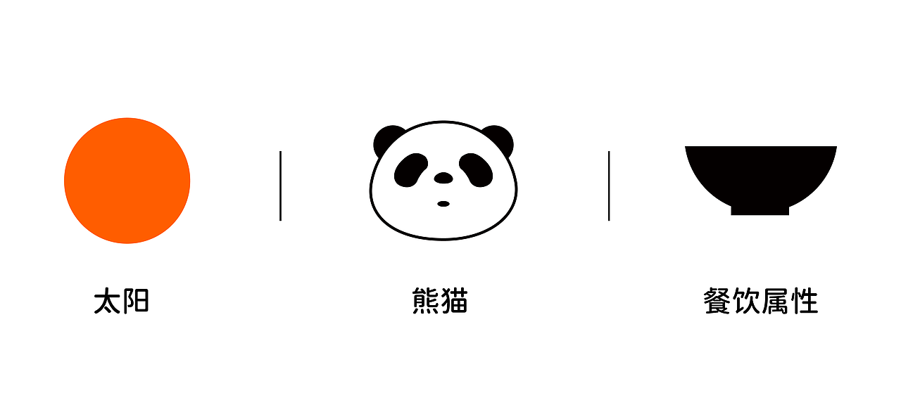 大熊熊螺蛳粉品牌全案设计（图ZMjk3OTk2MDE2） - 品牌 - 站酷设计师核力急行品牌设计原创素材 - 站酷ZCOOL