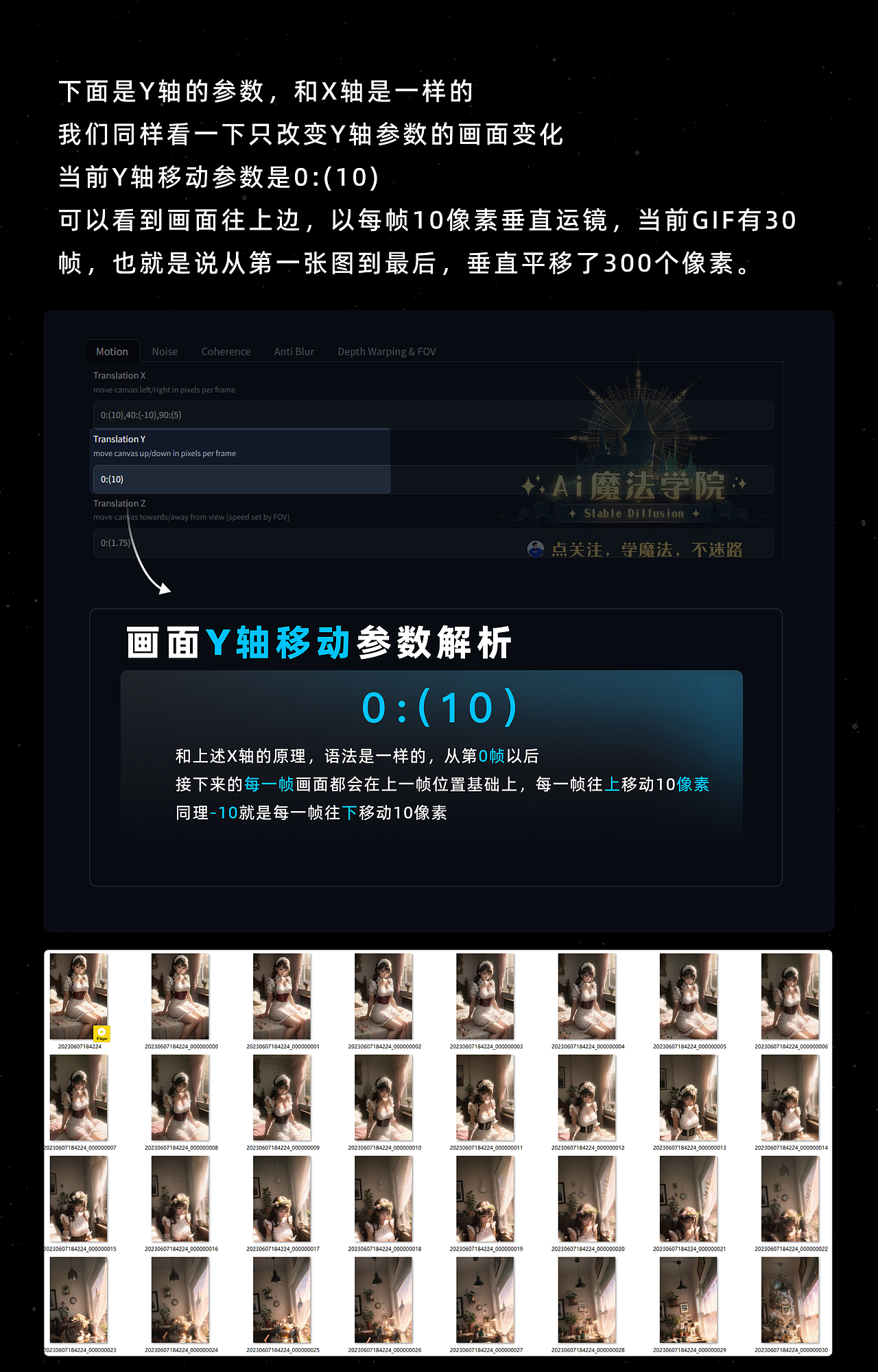 只要会打字，你就能做出千万级特效视频