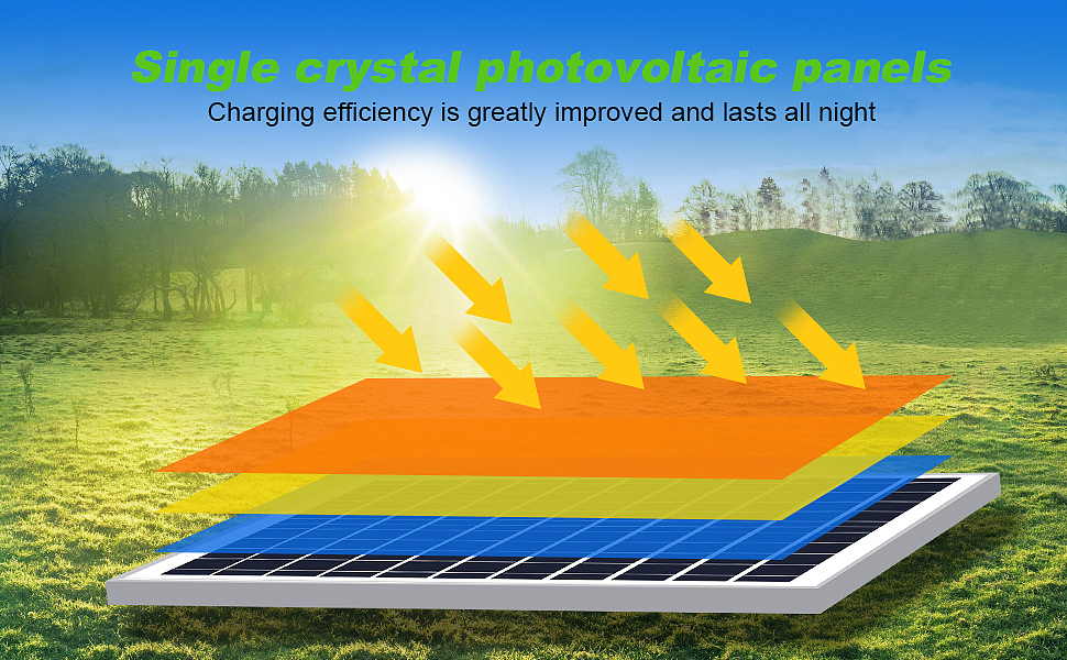 亚马逊——太阳能路灯