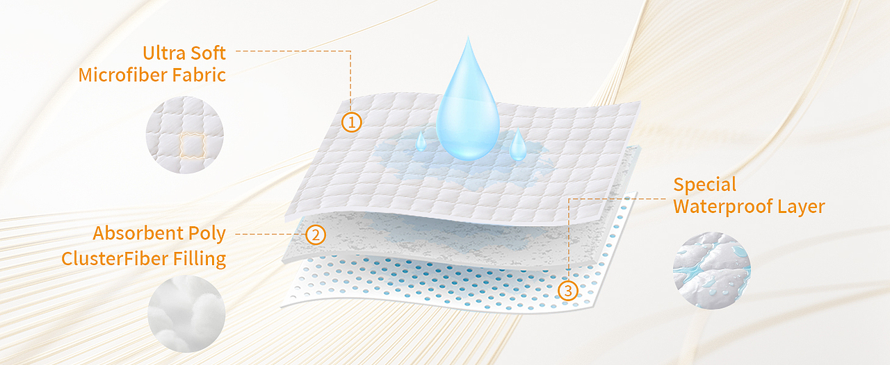 亚马逊家纺（图ZMzY5MTAzNjU2） - 电商 - 站酷设计师刘汐之原创素材 - 站酷ZCOOL