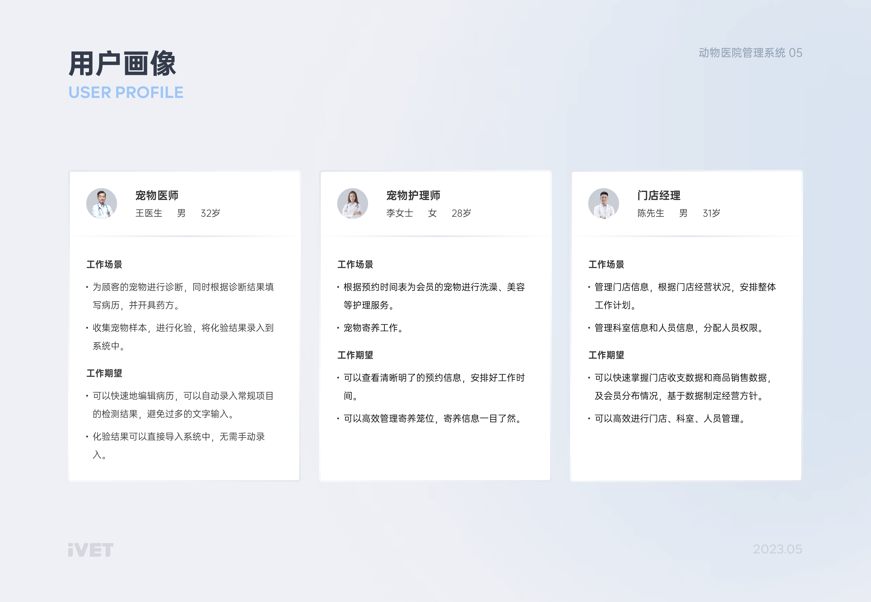 「IVET」动物医院管理系统 | web端设计总结（图ZMzQ4MjE4ODg0） - 软件界面 - 站酷设计师ZHOU014原创素材 - 站酷ZCOOL