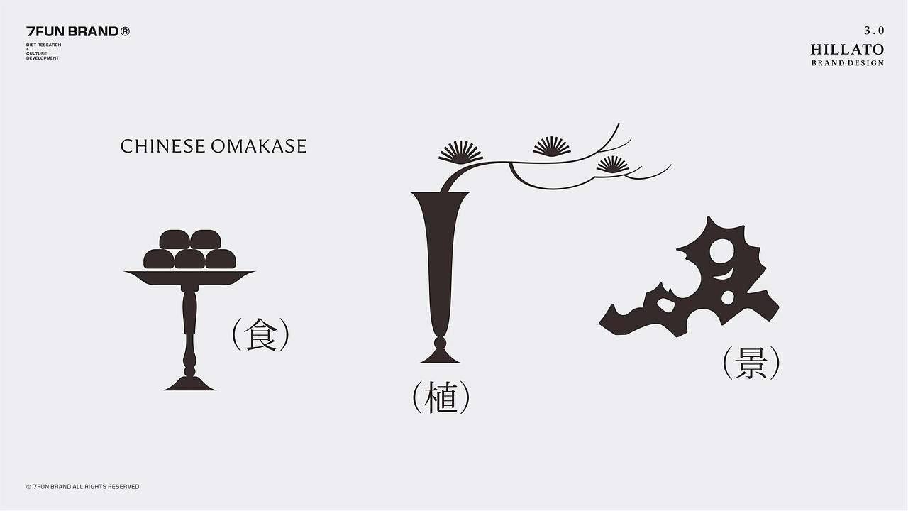 7FUN出品 | 中式甜品料理全案设计