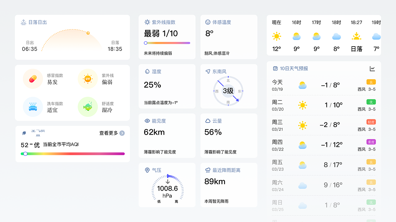作品集2022（图ZMzE5MDk3NjM2） - APP界面 - 站酷设计师Redinchina原创素材 - 站酷ZCOOL