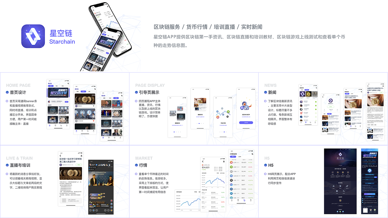 UI设计-作品集（图ZMzY0NjQ5Njky） - 软件界面 - 站酷设计师bogege原创素材 - 站酷ZCOOL