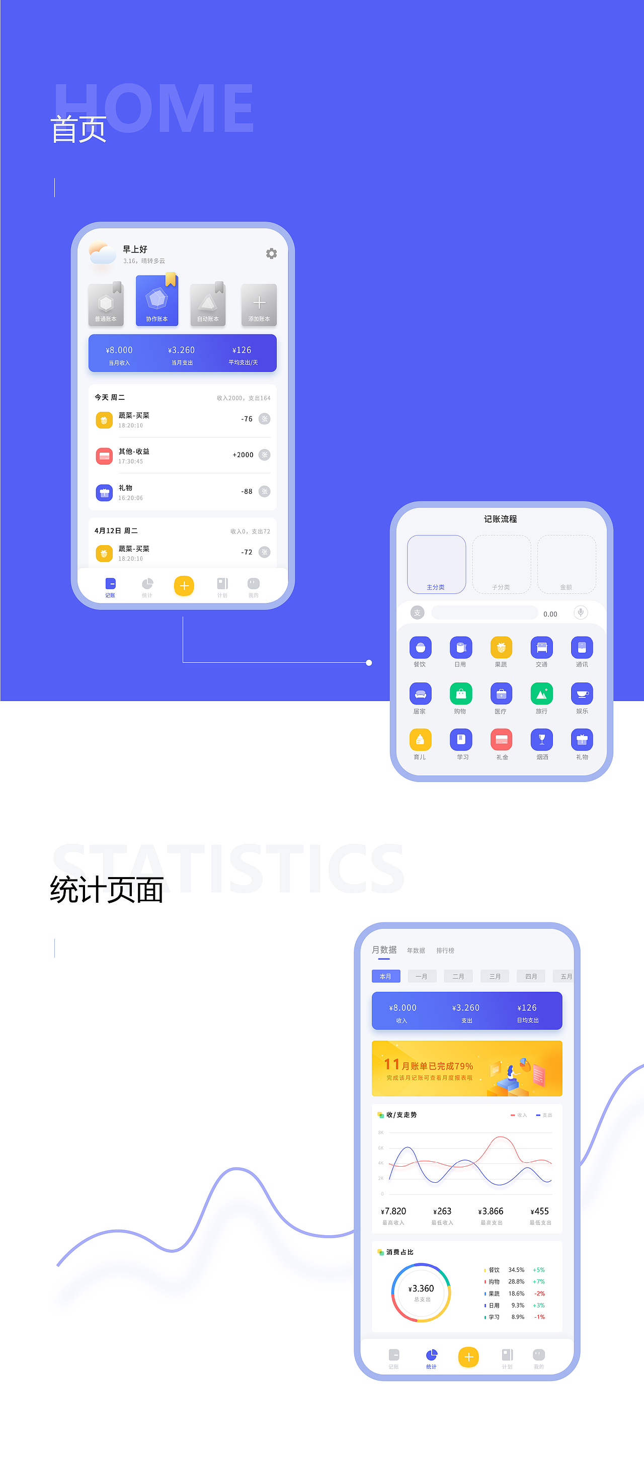 2024-UI设计（图ZMzY3NDkxNzA0） - 交互/UE - 站酷设计师qinAj原创素材 - 站酷ZCOOL