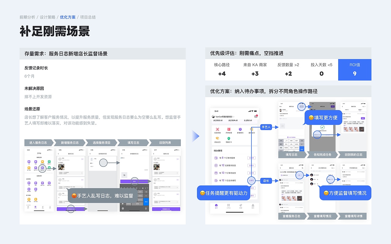 如何度量体验需求优先级