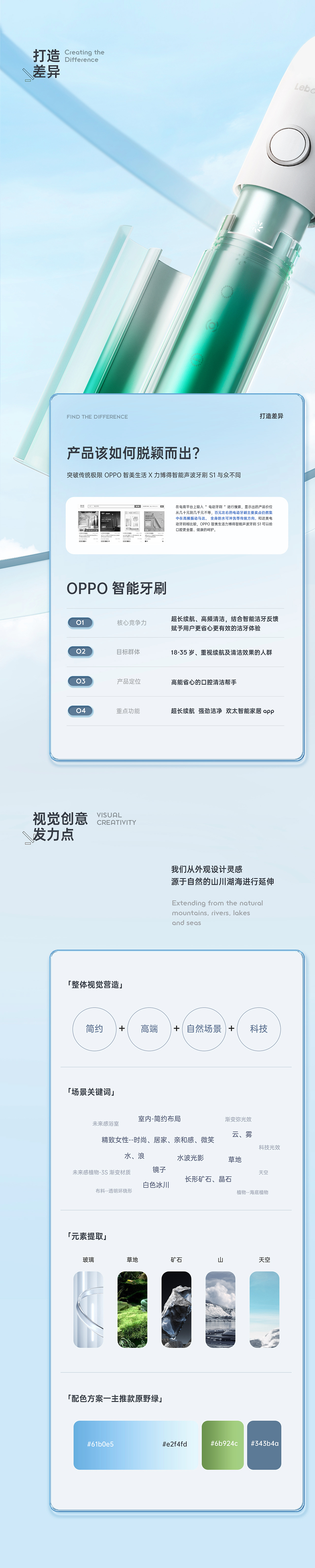 OPPO×力博得 电动牙刷S1详情页视觉全案（图ZMzE4OTk2NTA0） - 电商 - 站酷设计师麦芽玲儿原创素材 - 站酷ZCOOL