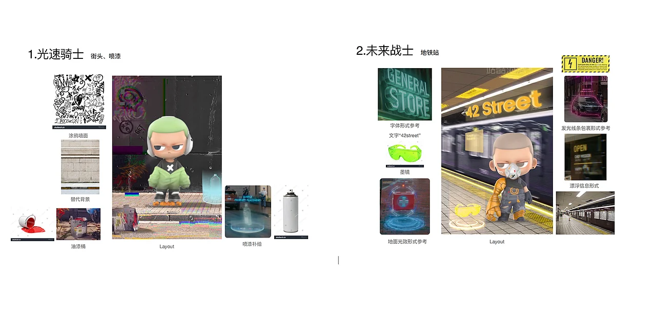 泡泡玛特拍摄｜KUBOX甲乙丙丁