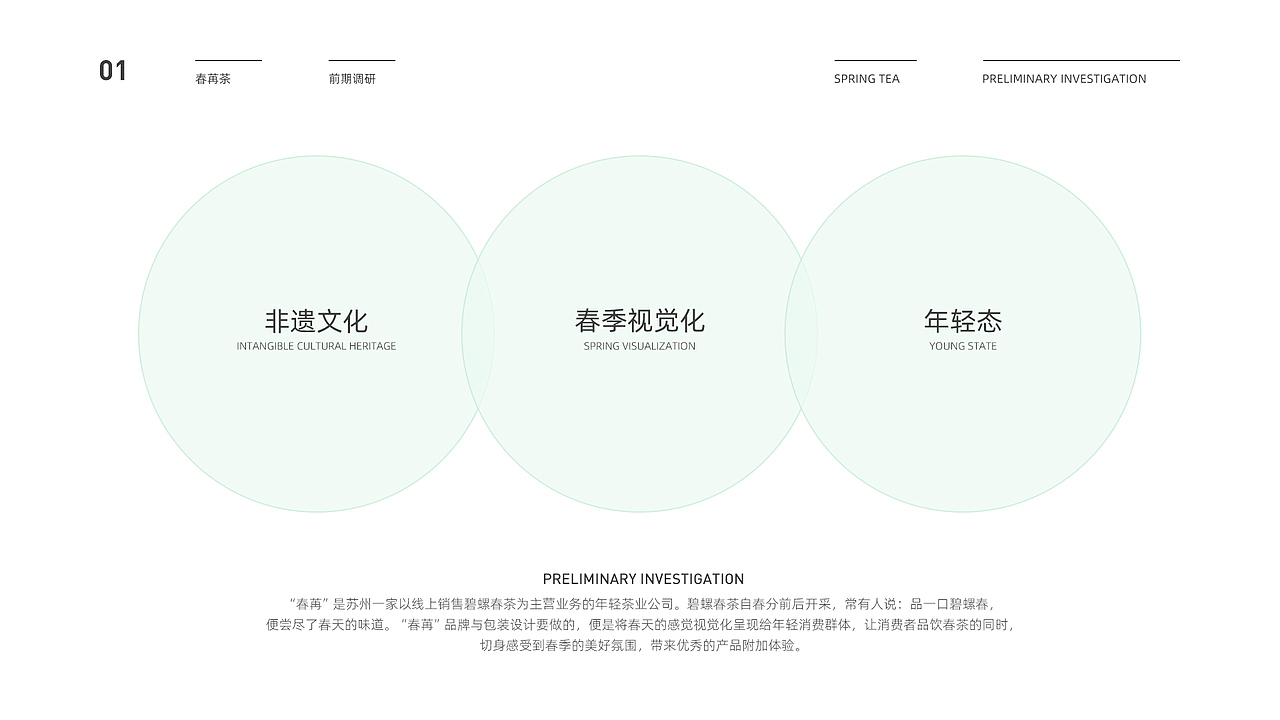 2022 个人作品集（图ZMzA0ODYyODU2） - 品牌 - 站酷设计师白盐White原创素材 - 站酷ZCOOL