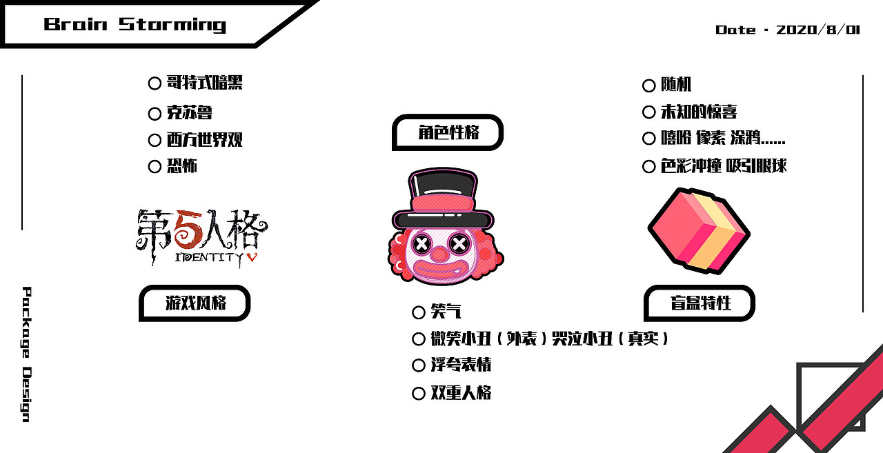 个人作品集（IP设计部分）（图ZMzEzNDUzNTQ0） - IP形象 - 站酷设计师sun294原创素材 - 站酷ZCOOL