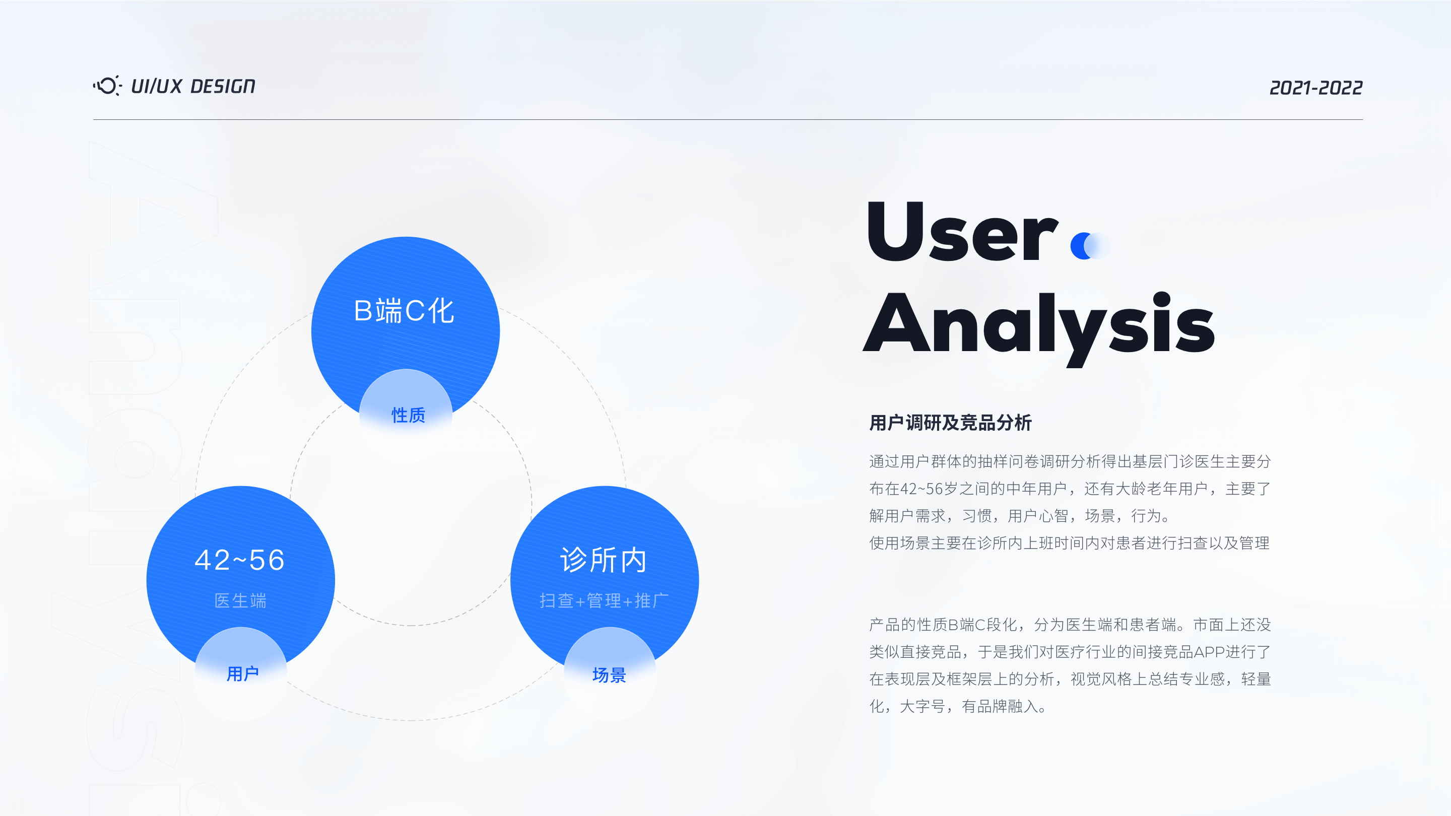 医疗B端C化-0到1项目APP界面设计（图ZMzI0NjczNDIw） - APP界面 - 站酷设计师kaysar007原创素材 - 站酷ZCOOL