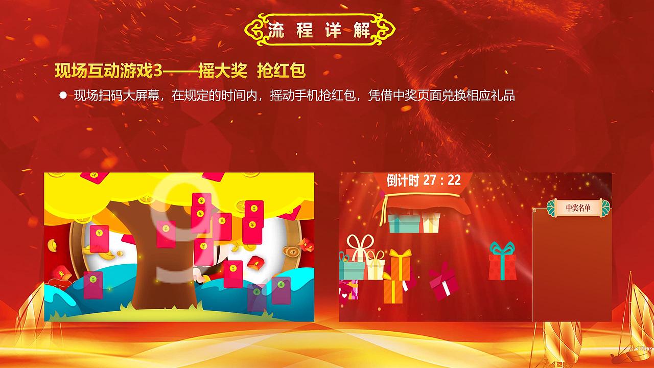 2023广州联通合作伙伴大会暨终端订货会方案