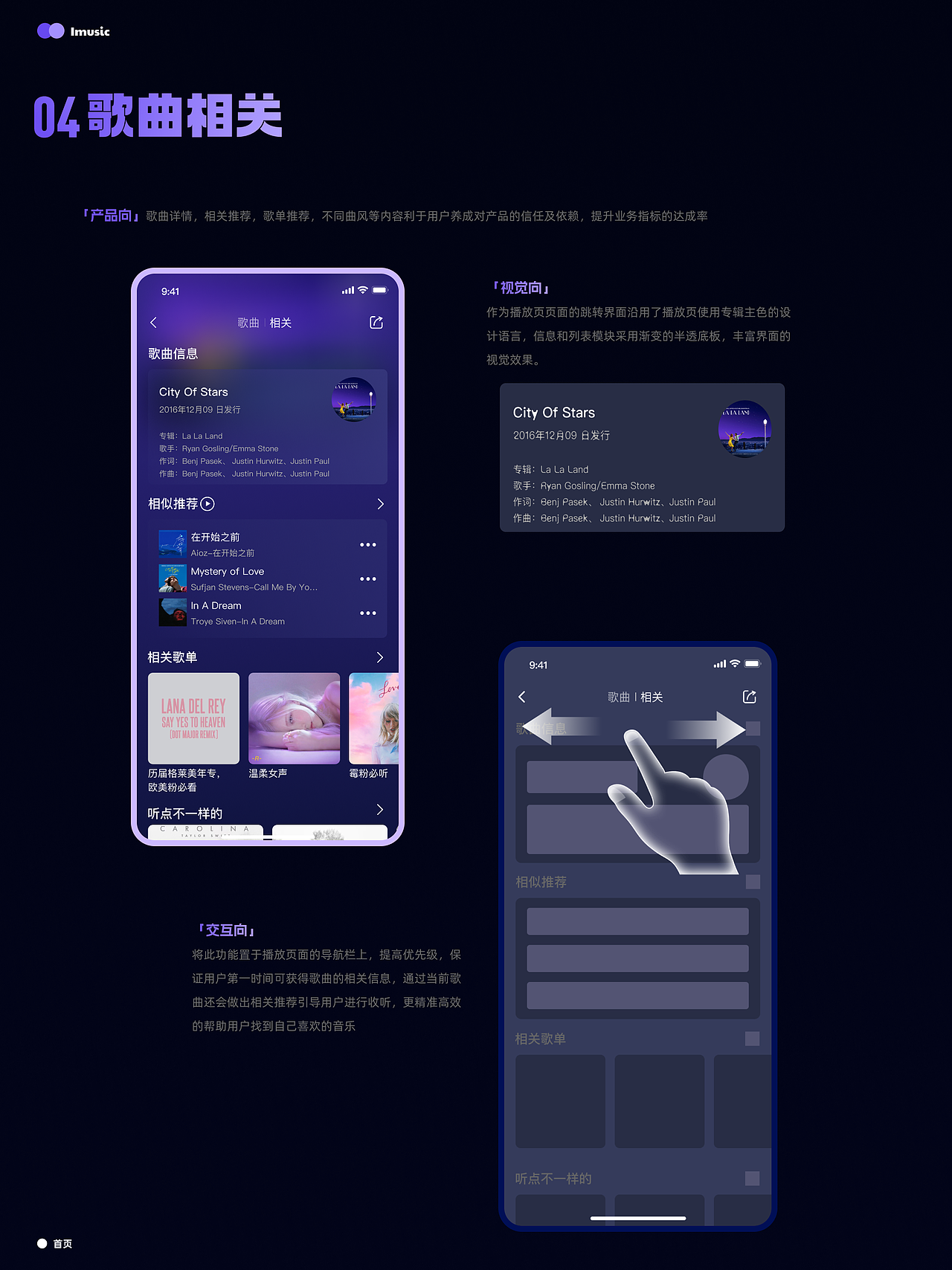 年度作品总结📌