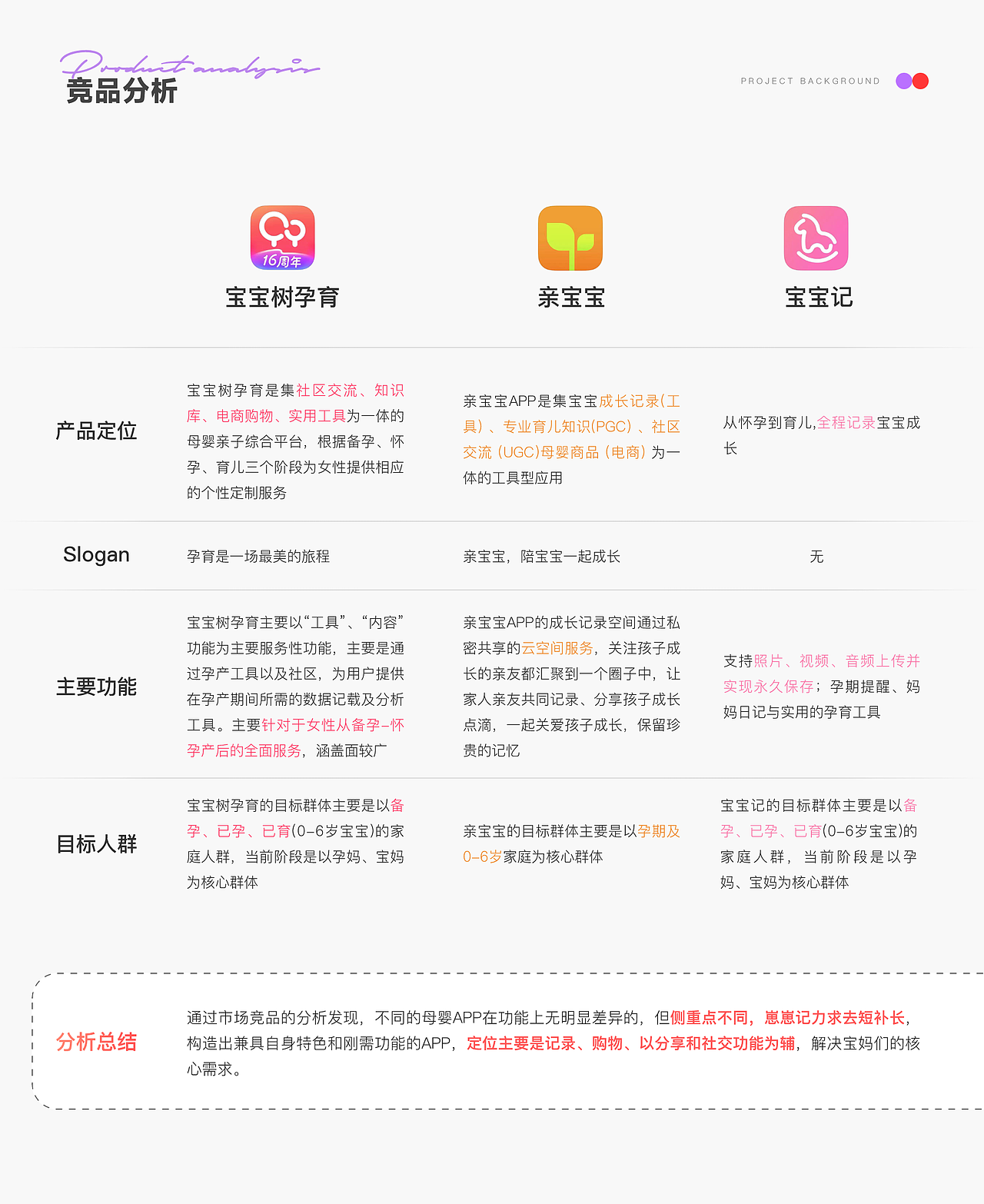 幼儿APP——时光集