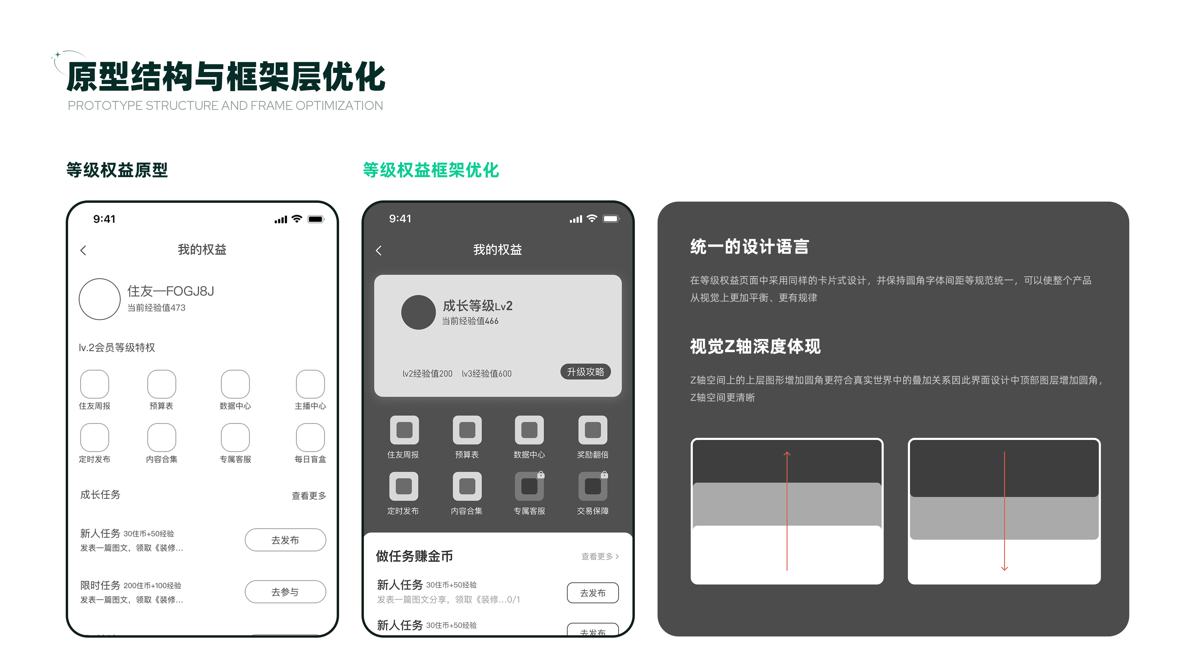 ANXINZHU APP 2022（图ZMzI2NzU4NTMy） - APP界面 - 站酷设计师yordle原创素材 - 站酷ZCOOL