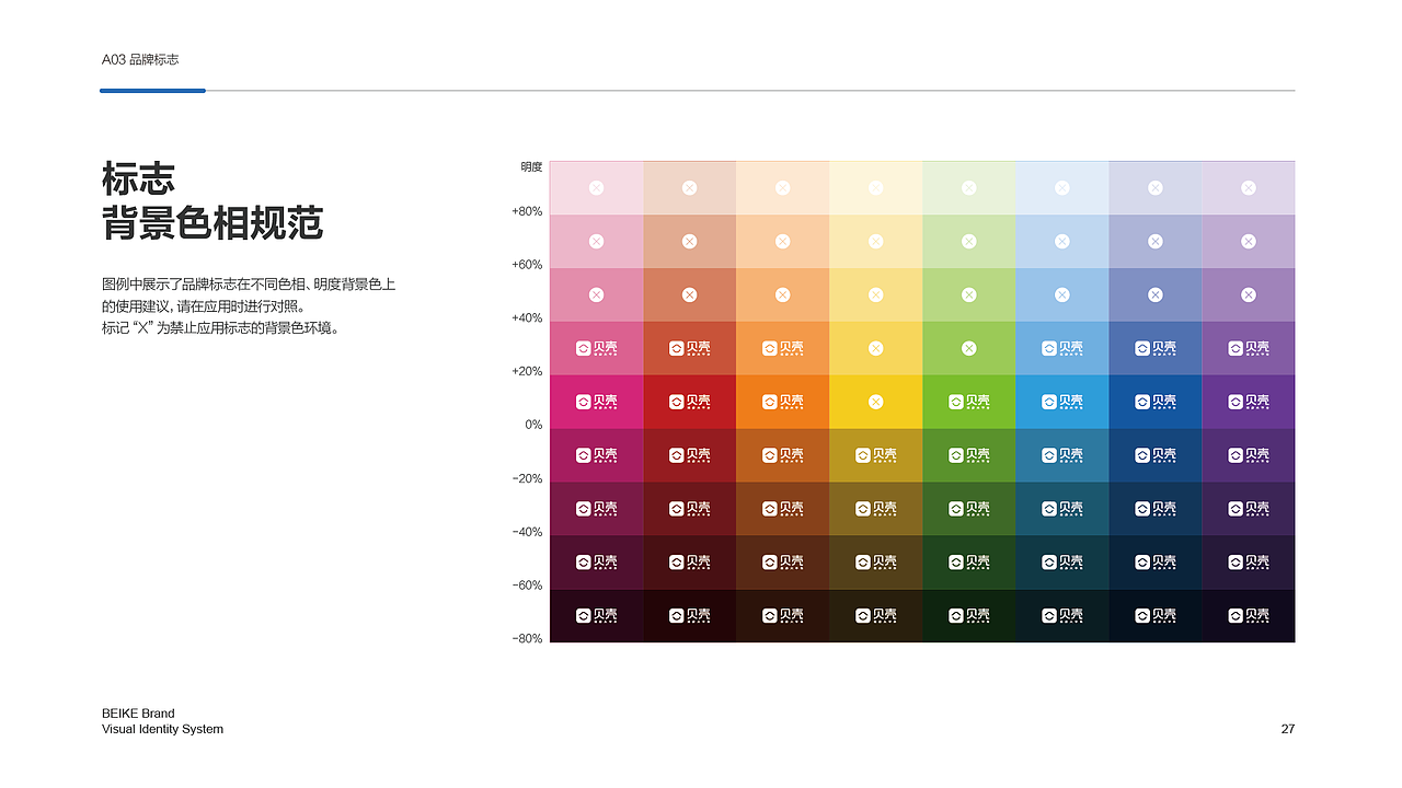 贝壳网品牌vi手册,品牌形象设计,互联网设计(上集)