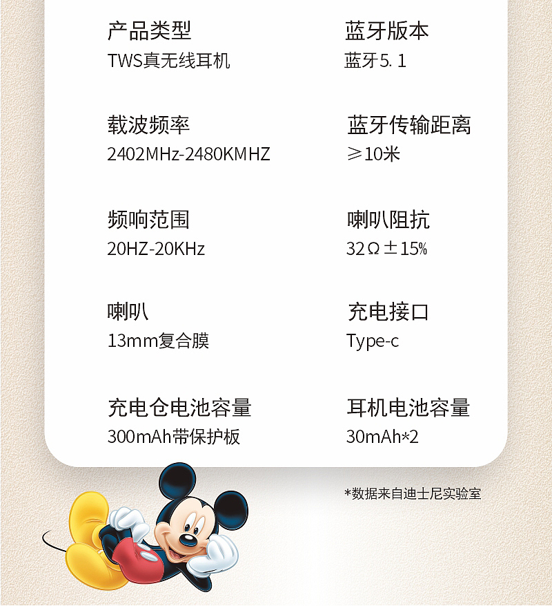 986耳机（图ZMzM3MTg1MDQ0） - 海报 - 站酷设计师段家伟原创素材 - 站酷ZCOOL