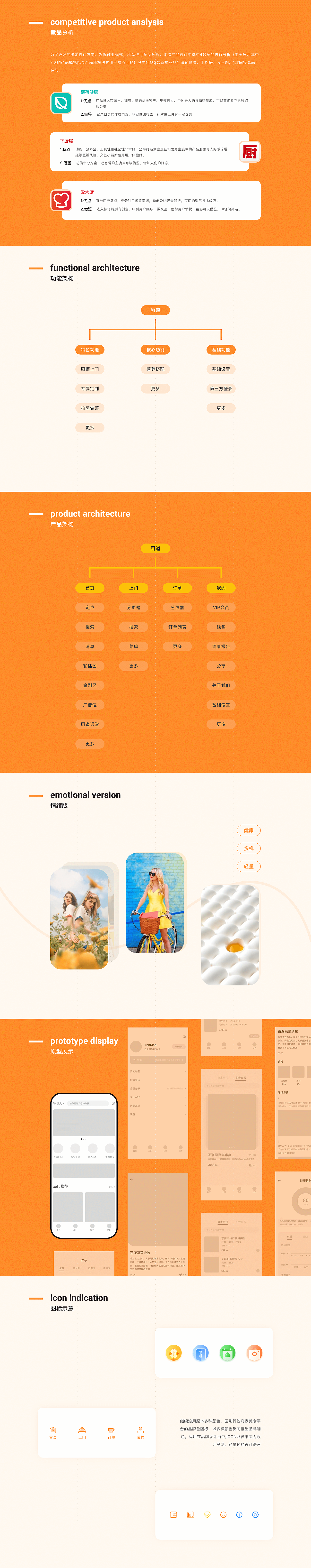 2020-2022作品集（图ZMjk3Mjc4OTU2） - APP界面 - 站酷设计师Claire3原创素材 - 站酷ZCOOL