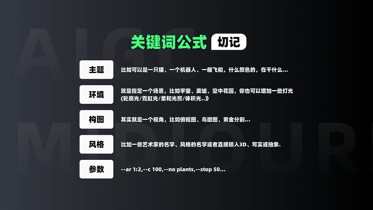 Ai玩转设计潮流(微信表情包制作流程/三视图)