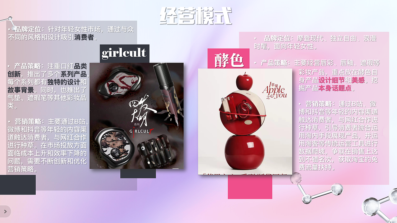 PPT设计化妆品竞品分析（图ZMzYwMzE4NzU2） - 品牌 - 站酷设计师Z267520775原创素材 - 站酷ZCOOL