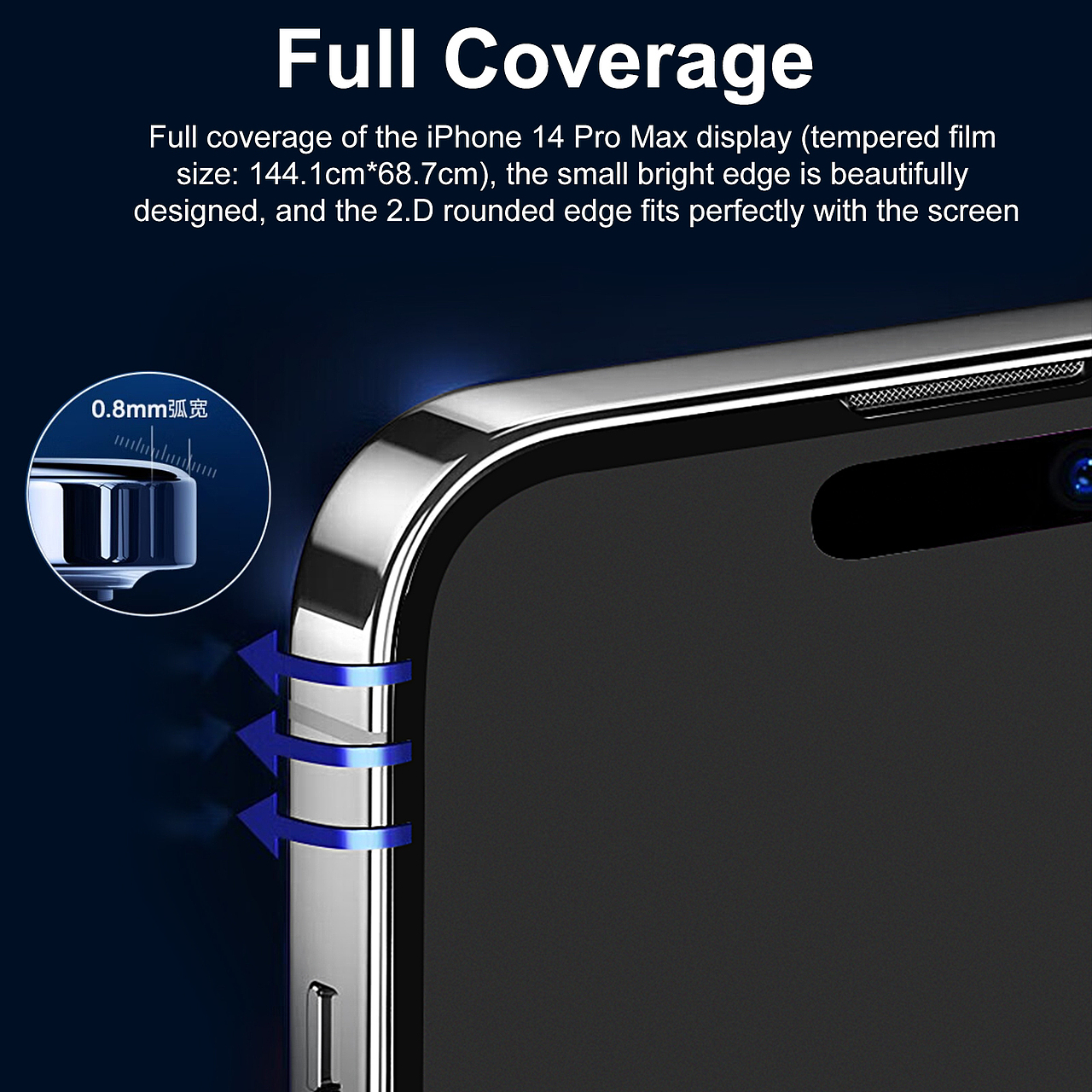 Phone 14 Pro max手机膜