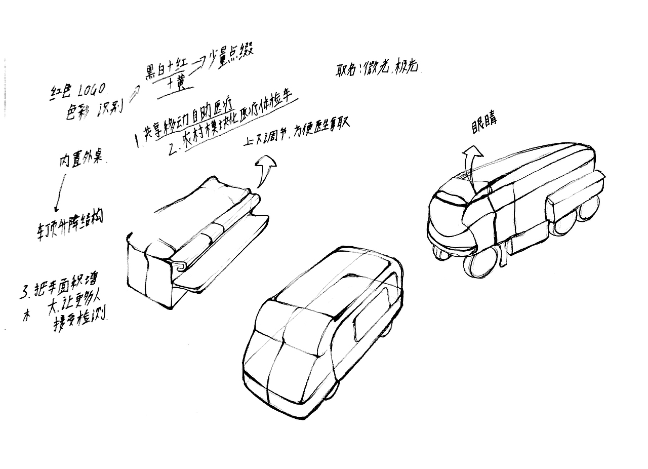 设计线稿图（图ZMzE5MDQyNDky） - 其他工业/产品 - 站酷设计师追逐乀原创素材 - 站酷ZCOOL