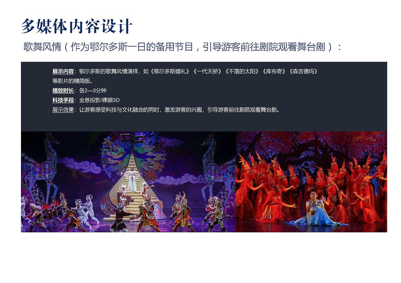 《鄂尔多斯游客服务中心》展厅 展馆 文旅设计方案(图ZMzM0ODczMzQ4) - 展陈设计 - 站酷设计师蛮好小柒展示设计原创素材 - 站酷ZCOOL