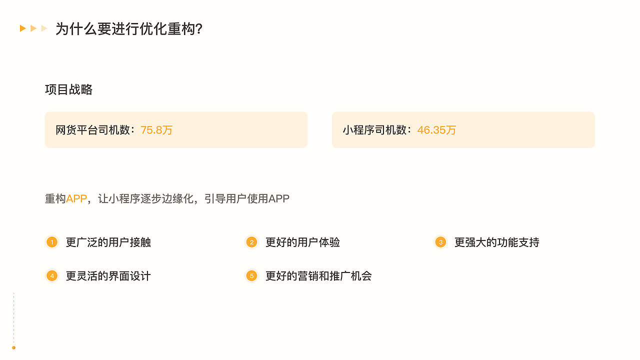 【新赤湾】网运通司机端升级重构方案
