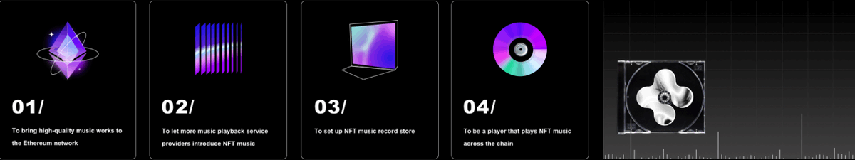 Grapemusic