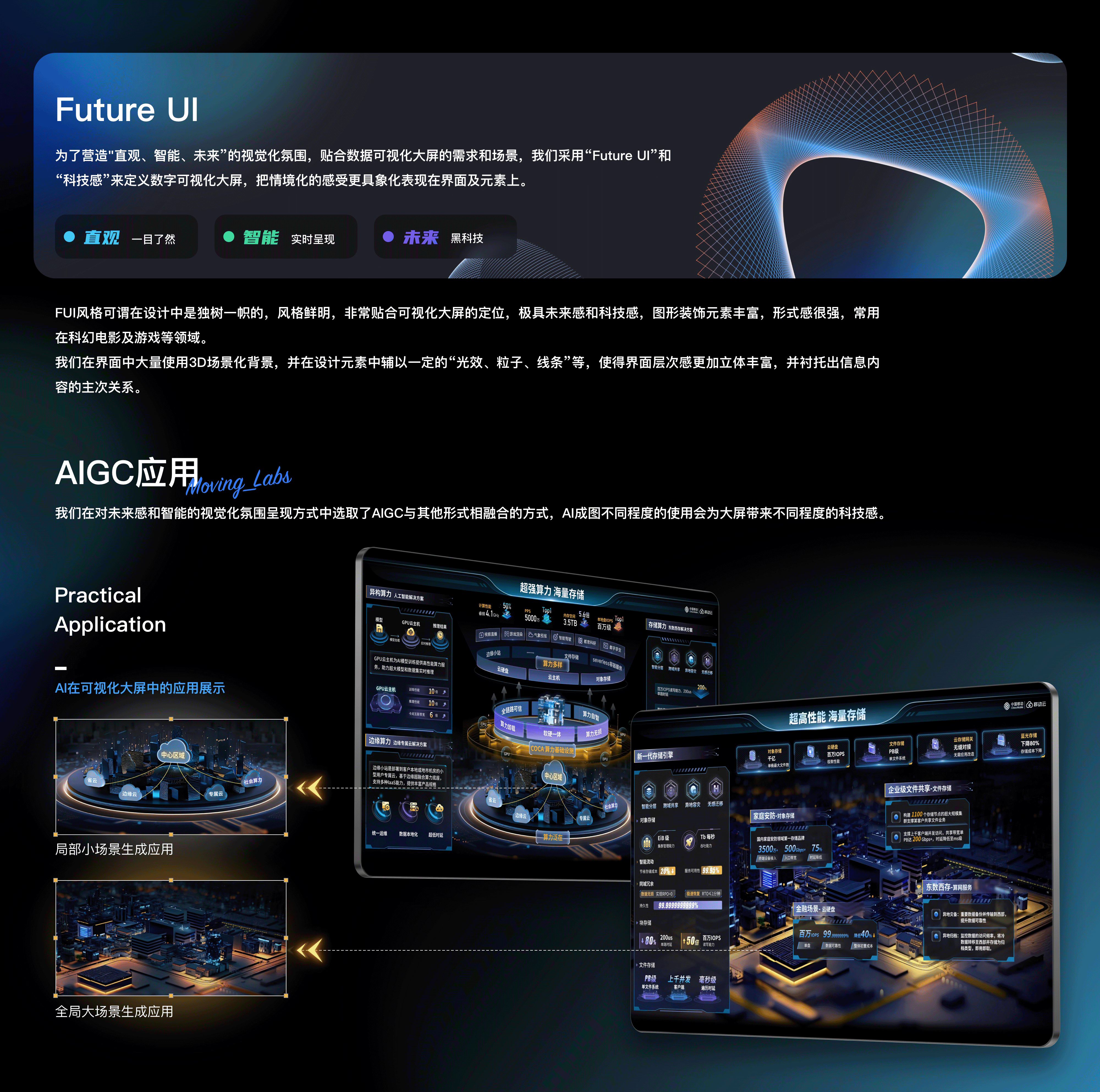 2023｜设计年鉴（图ZMzU5MTgzNjc2） - 门户网站 - 站酷设计师Moving_Labs原创素材 - 站酷ZCOOL